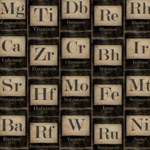 Mind The Gap Periodic Table wallpaper